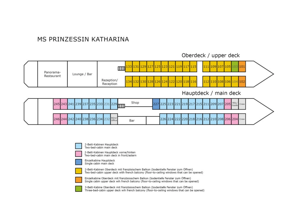 Dekplan van de MS Prinzessin Katharina met overzicht van het bovendek en hoofddek, inclusief hutnummers en cabinecategorien.